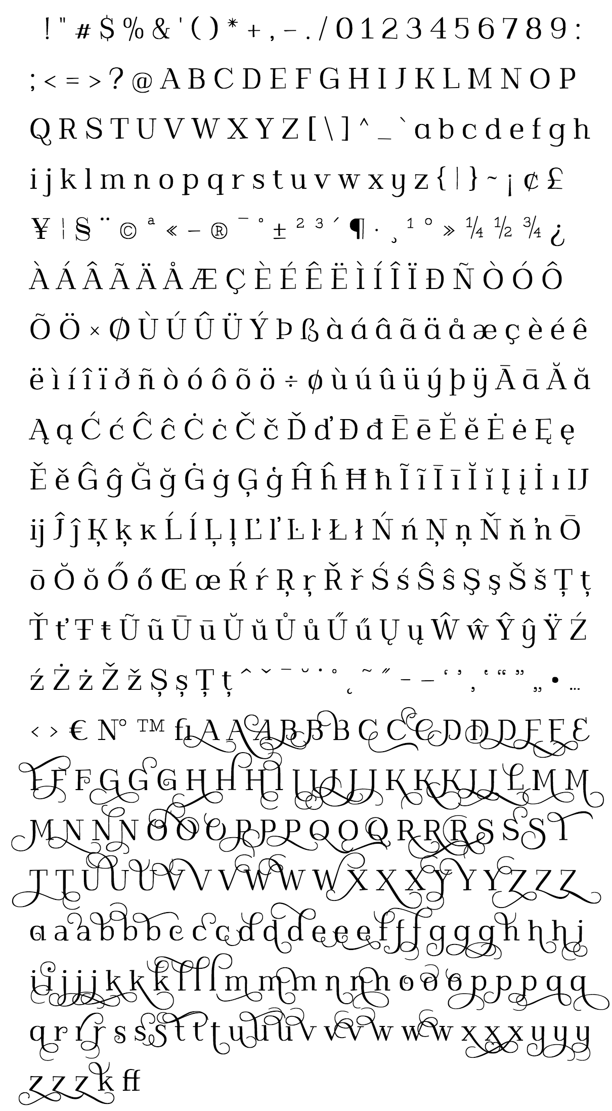 kowalski2 font - complete character list